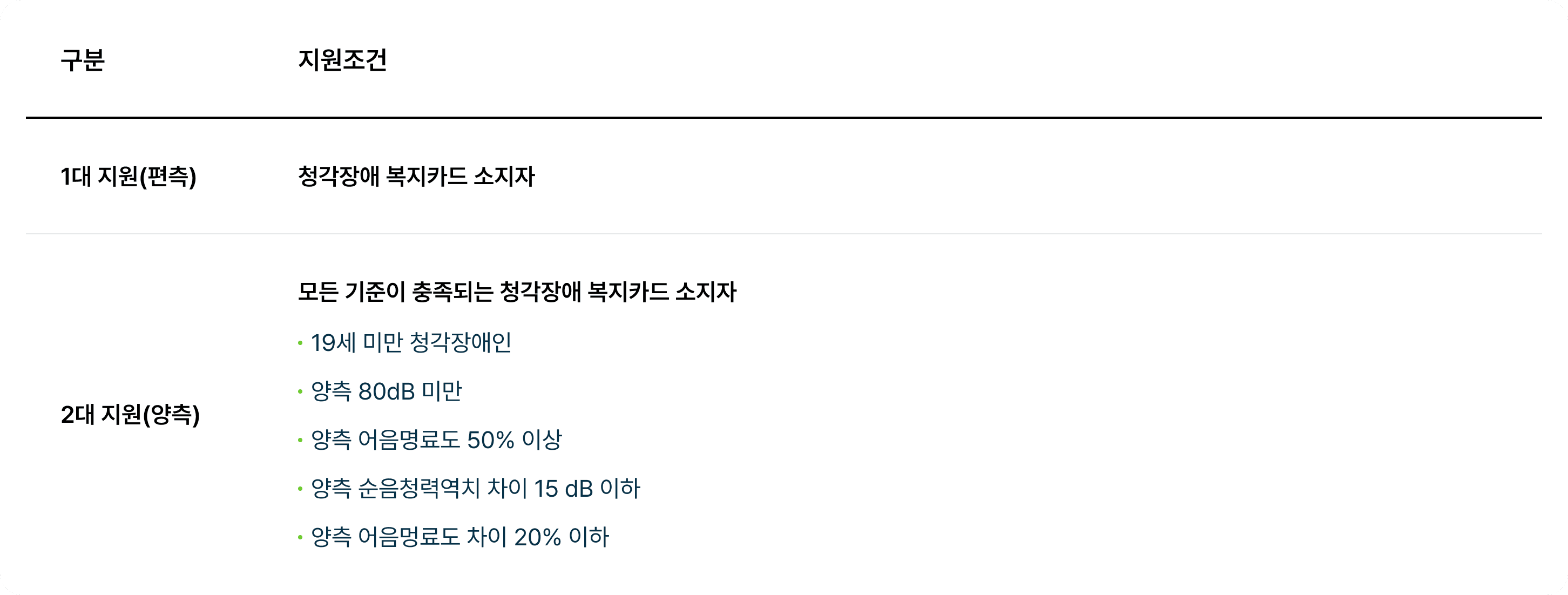자주묻는질문1