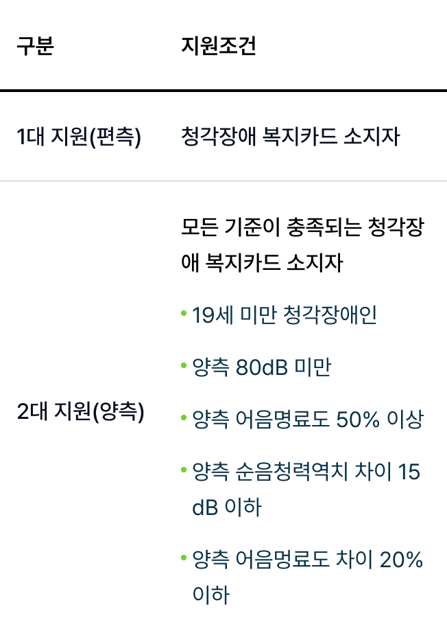 자주묻는질문1