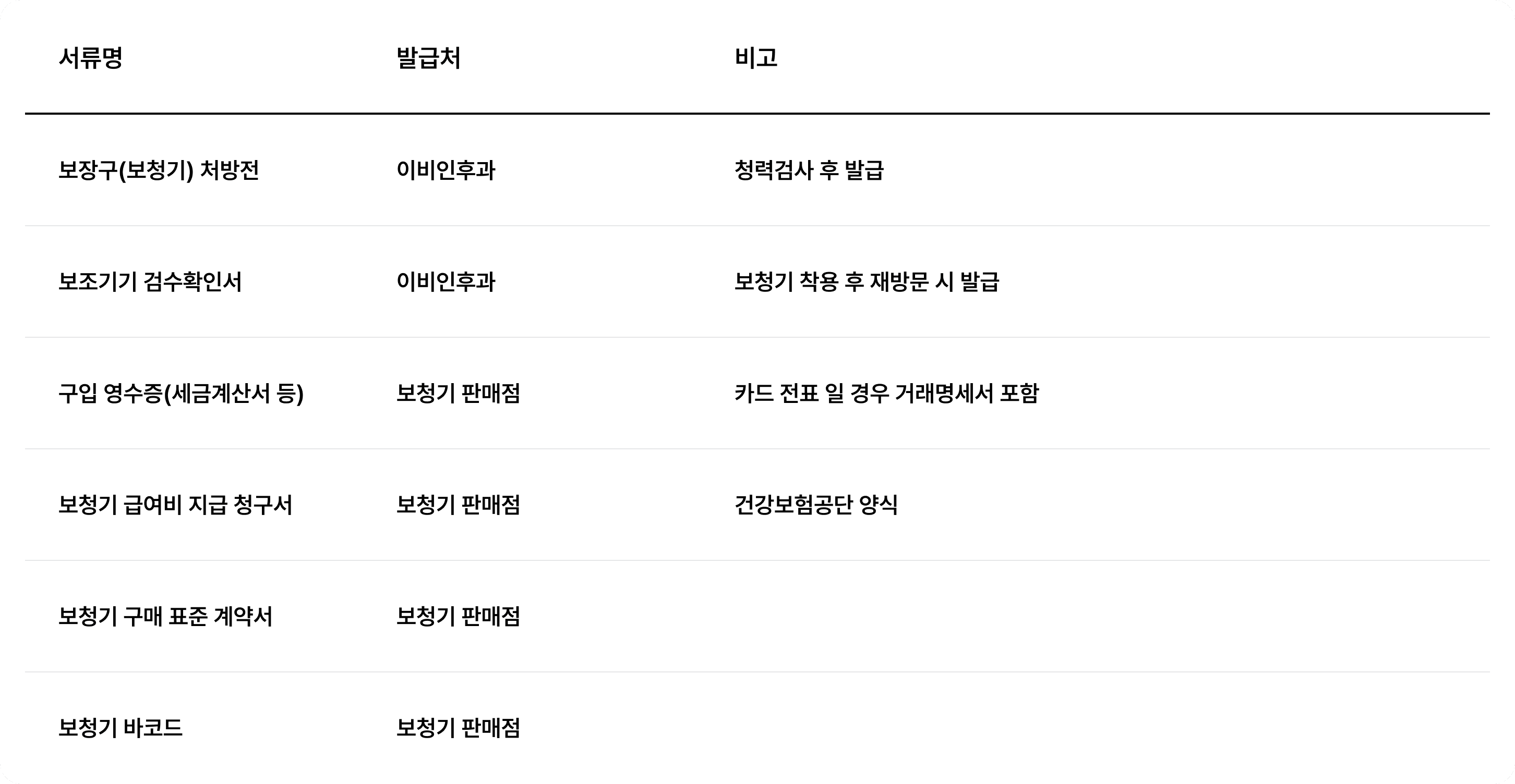 자주묻는질문2