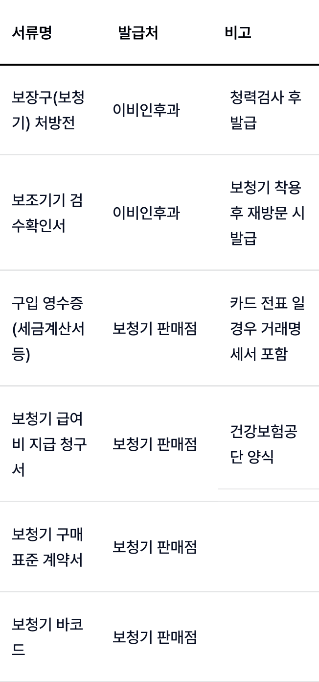 자주묻는질문2